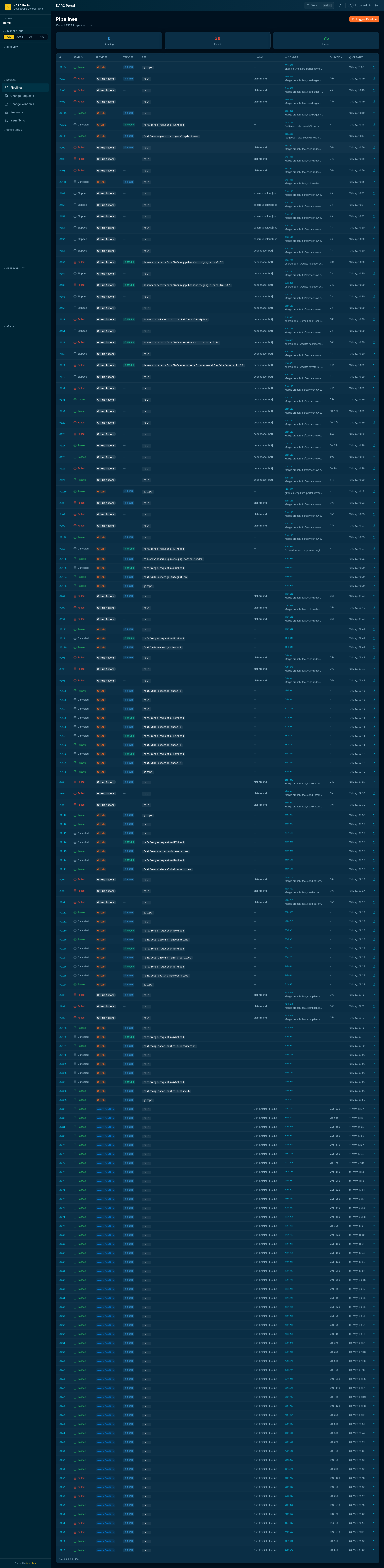Pipeline runs from GitLab, GitHub Actions, Azure DevOps